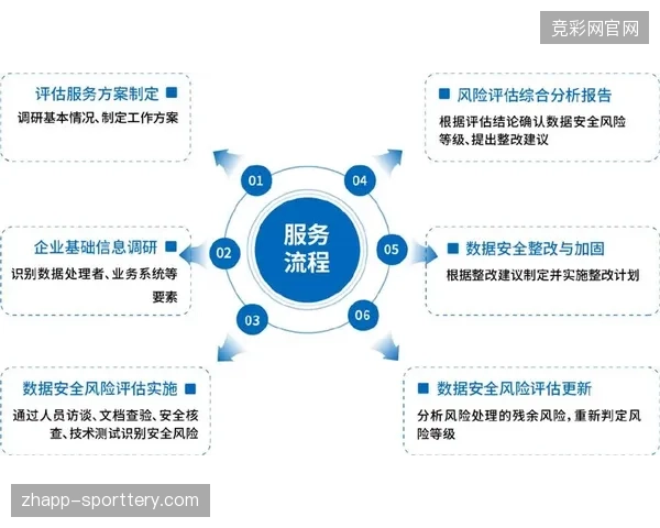 全球赛事运营标准正由单纯执行转向全链条排期精准协同 全球赛事运营标准正由单纯执行转向全链条排期精准协同